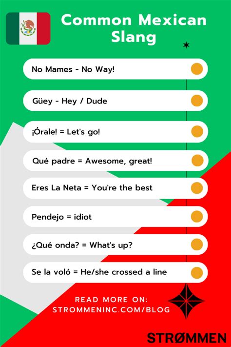 The Ultimate Guide to Mexican Slang