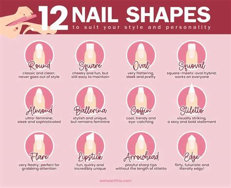 The Ultimate Guide to Nail Shapes