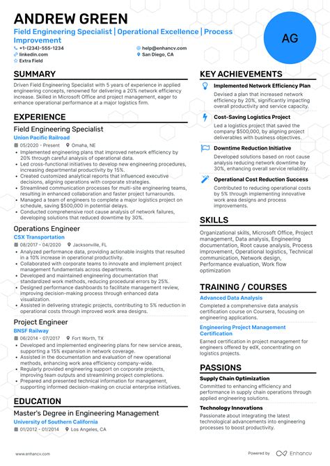 The Ultimate Guide to Optimizing Your Resume for FedEx Remote Part-Time Positions