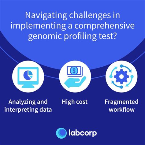 The Ultimate Guide to Precision Diagnostics Revolutionizing Patient Outcomes with LabCorp