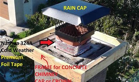 The Ultimate Solution: Installing a Chimney Cap