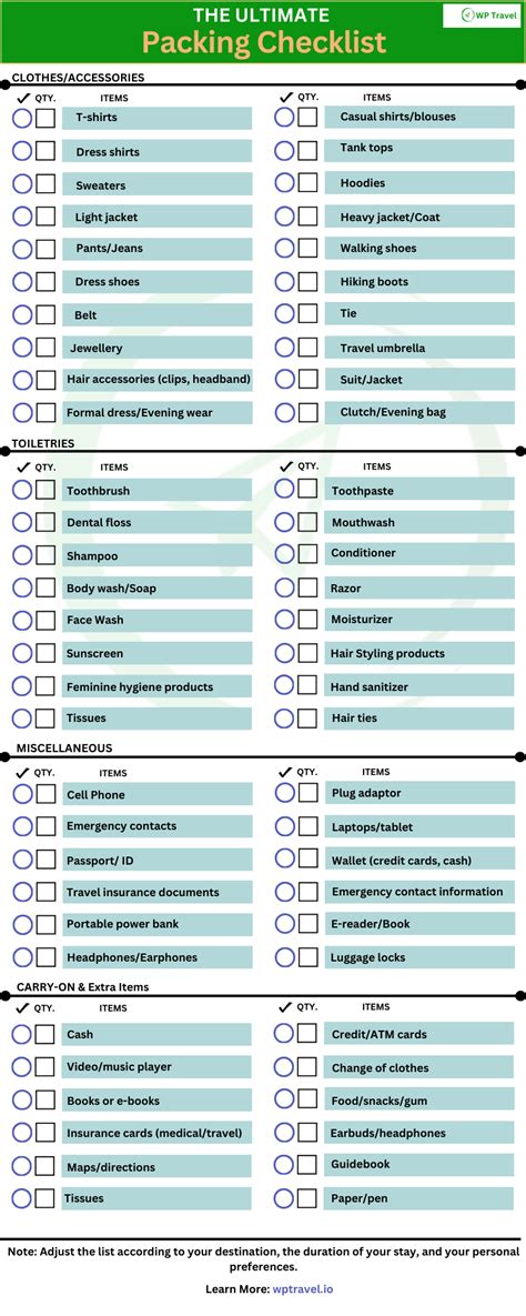 The Ultimate Travel Guide From Packing to Planning