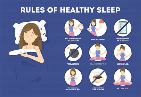 The Wakeid Id Sleep Routine Establish a Healthy Sleep Pattern
