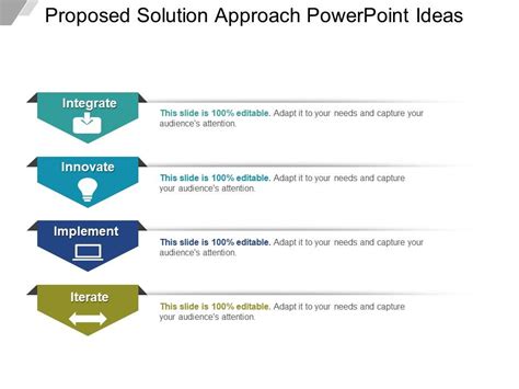 The Way Forward Proposed Solutions and Actions