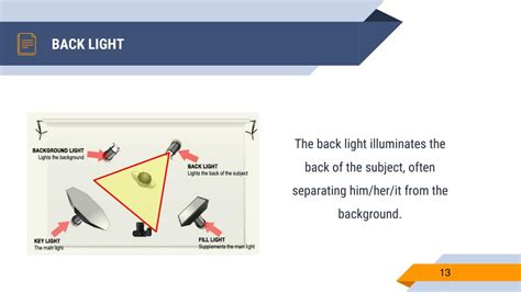 The basics of backlight control