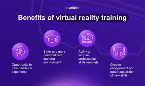 The benefits of subscription-based VR apps