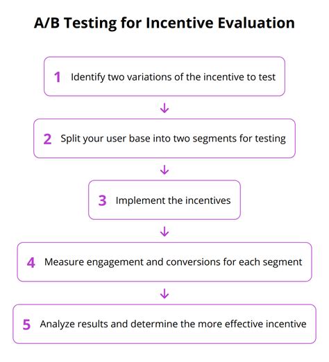 Schlüsselwort: Ein Vielseitiges Werkzeug Für Grafikdesigner