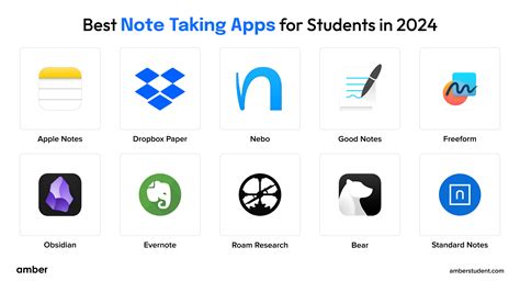 The best note-taking apps for Android of 2024 in full: