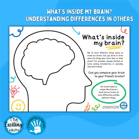 The differences on the inside…