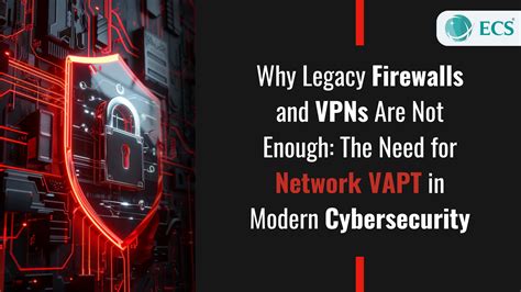 The function of VPNs : Not a Cybersecurity valuate