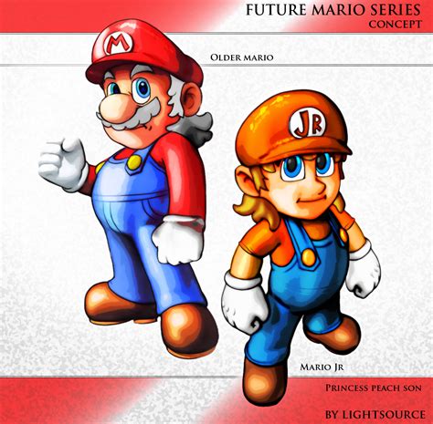 The future of Mario