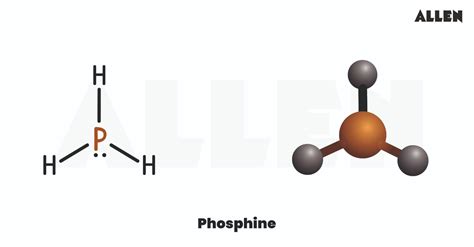 The geometrical structure of PH3