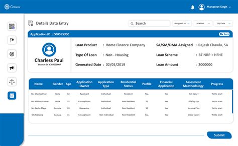 The go and entry of data point is your frail stop with iOS .