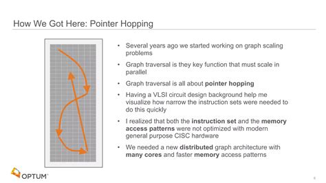 The hardware we deserve