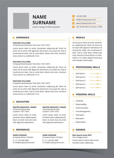The History of Curriculum Vitae INFOGRAPHIC Blog