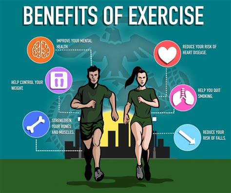 The importance of exercise