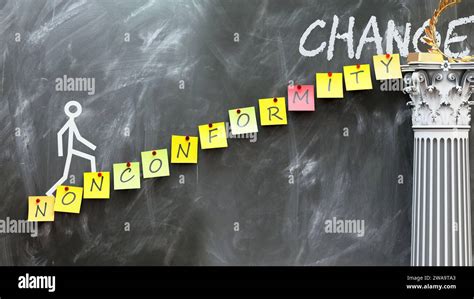 The importance of nonconformity