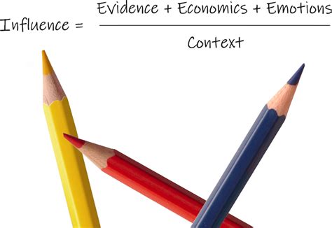 The influence equation