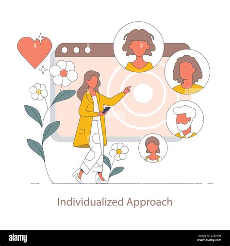 The personal approach