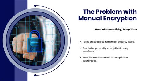 The problem with encryption