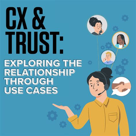 The relationship between CX and trust