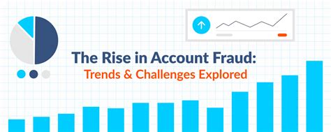 The rise of fraud
