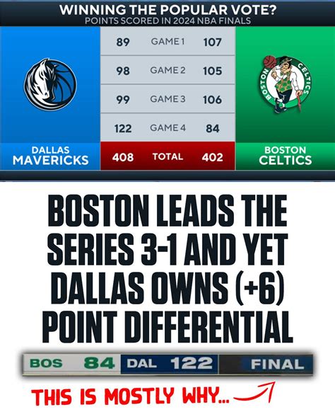 The sin of meaningless stats