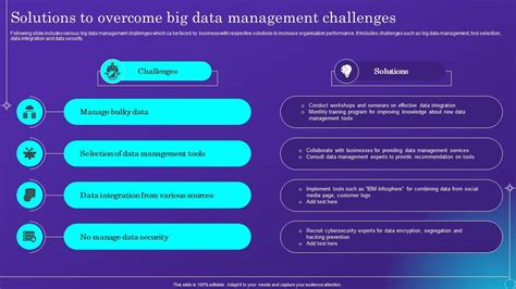 The solution to data challenges