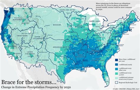 The storms that change us