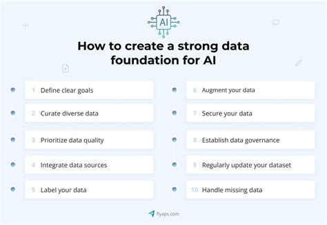 The value of a strong data foundation