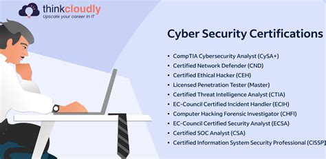 The virtually successful Cyber Security Certification