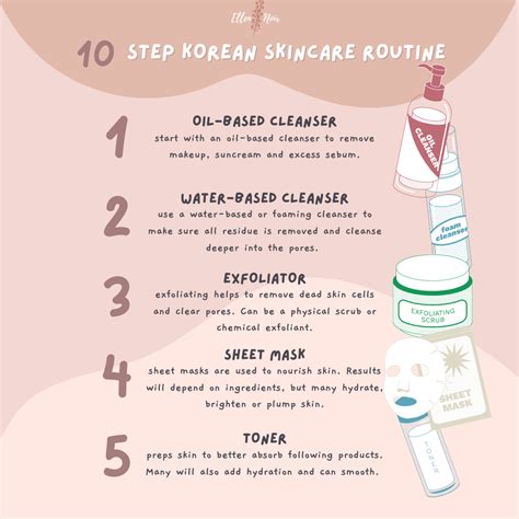 The Iconic 10-Step Korean Skincare Routine Simplified