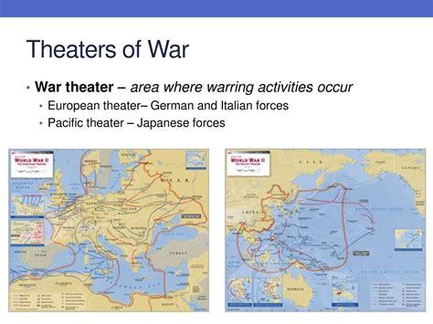 Theater of war