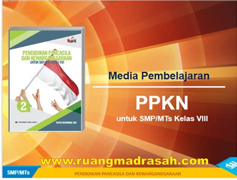 Theme Power Point PKN SMP Kelas 8 K13