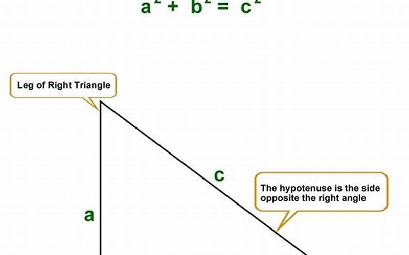 Theorem