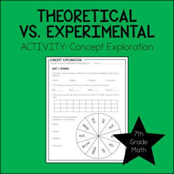 Theoretical and Experimental Probability Lesson Plan 7th Grade - Math