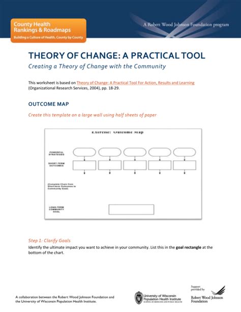 Theory Of Change Worksheet