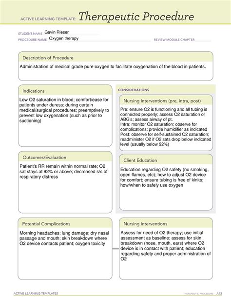 Therapeutic Procedure Ati Template