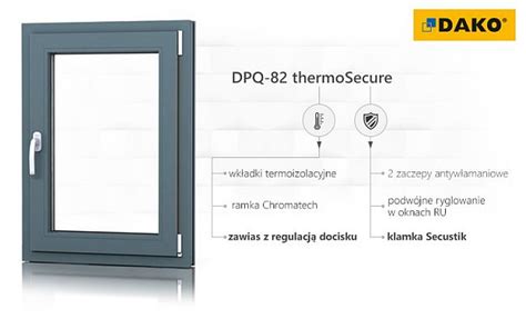 ThermoSecure