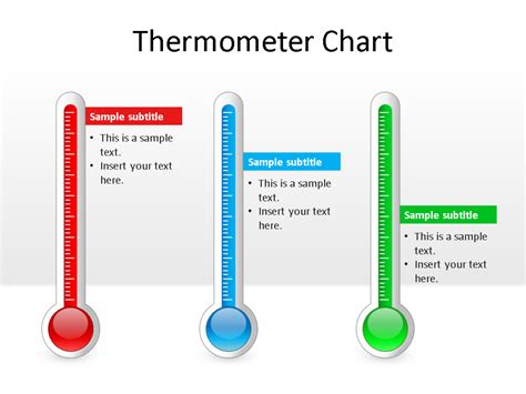 Thermometer Template Powerpoint
