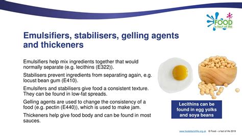 Thickeners and Emulsifiers
