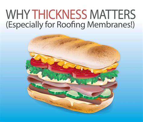 Thickness Matters