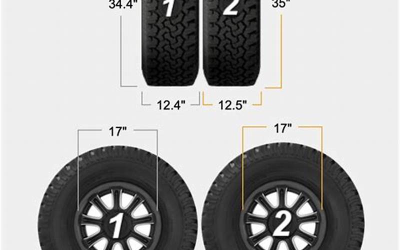 Things To Consider Before Upgrading To 35-Inch Tires
