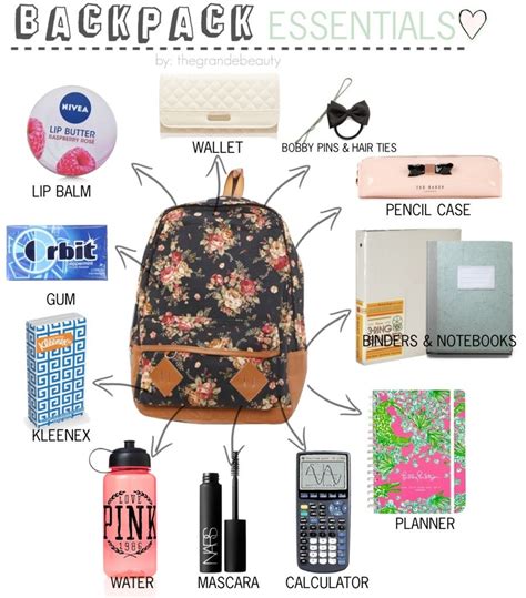 Things To Keep In Your Backpack Aesthetic