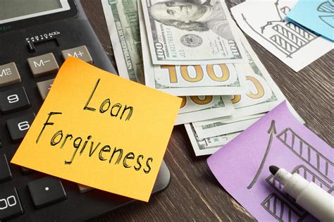 Things to Consider Before Applying for Debt Forgiveness