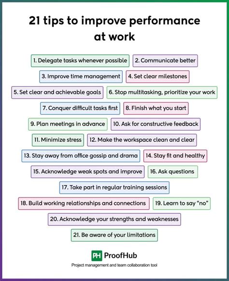 Things That Could be Improved