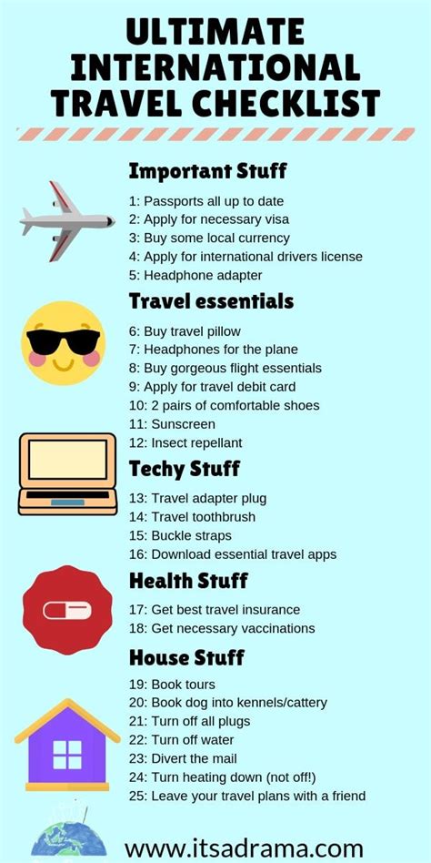 Things To Consider When Traveling