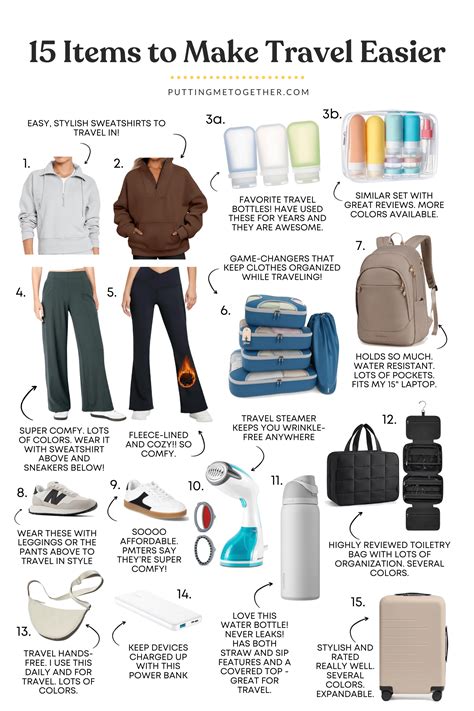 Things To Expect When Traveling