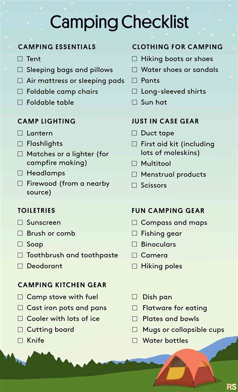 Things needed for Adventure