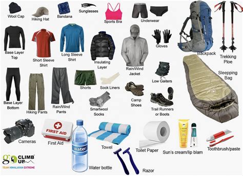 Things to Bring Trekking